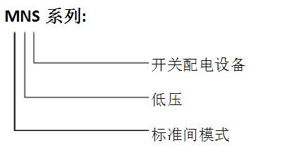 MNS2.0低壓抽出式開關柜 安徽得潤電氣技術有限公司傾力奉獻 全國統(tǒng)一客服熱線：400-0551-777