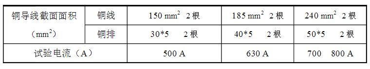 安徽得潤電氣技術(shù)有限公司，全國統(tǒng)一客服熱線：400-0551-777
