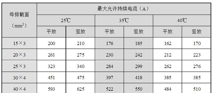 安徽得潤電氣技術(shù)有限公司，全國統(tǒng)一客服熱線：400-0551-777