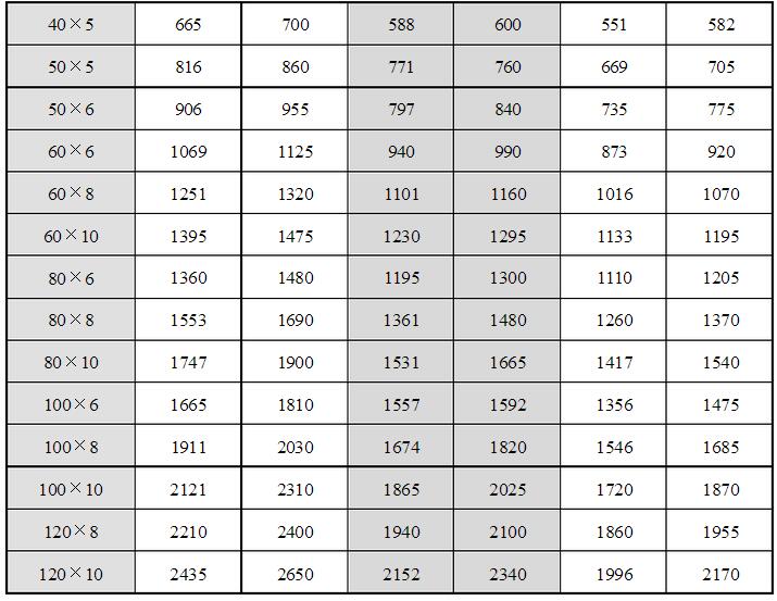 安徽得潤電氣技術(shù)有限公司，全國統(tǒng)一客服熱線：400-0551-777