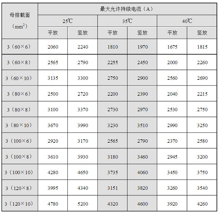 安徽得潤電氣技術(shù)有限公司，全國統(tǒng)一客服熱線：400-0551-777