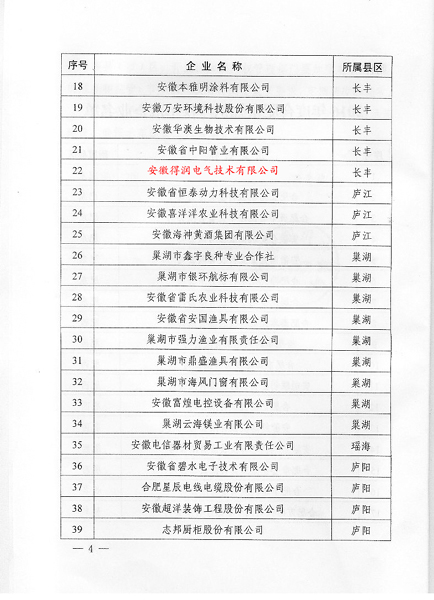 安徽得潤(rùn)電氣 高低壓開(kāi)關(guān)柜 變頻柜 咨詢(xún)熱線4000551777
