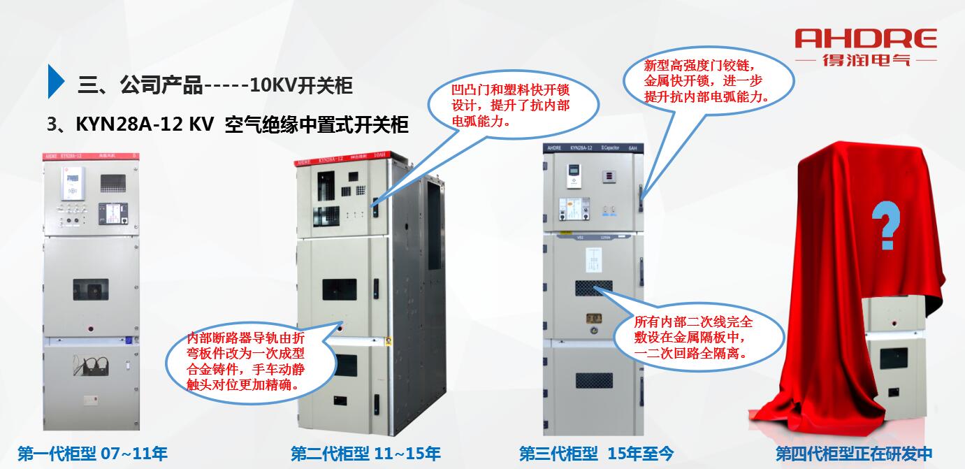 10KV配電柜，咨詢熱線：400-128-7988