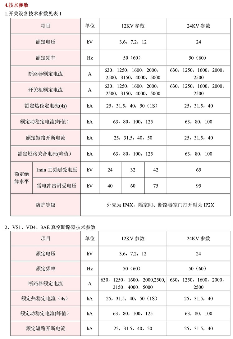 20KV開關(guān)柜，10KV開關(guān)柜，6KV開關(guān)柜　400-128-7988