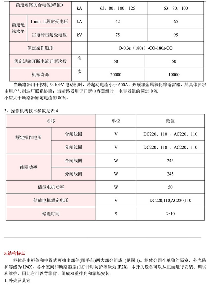 20KV開關(guān)柜，10KV開關(guān)柜，6KV開關(guān)柜　400-128-7988