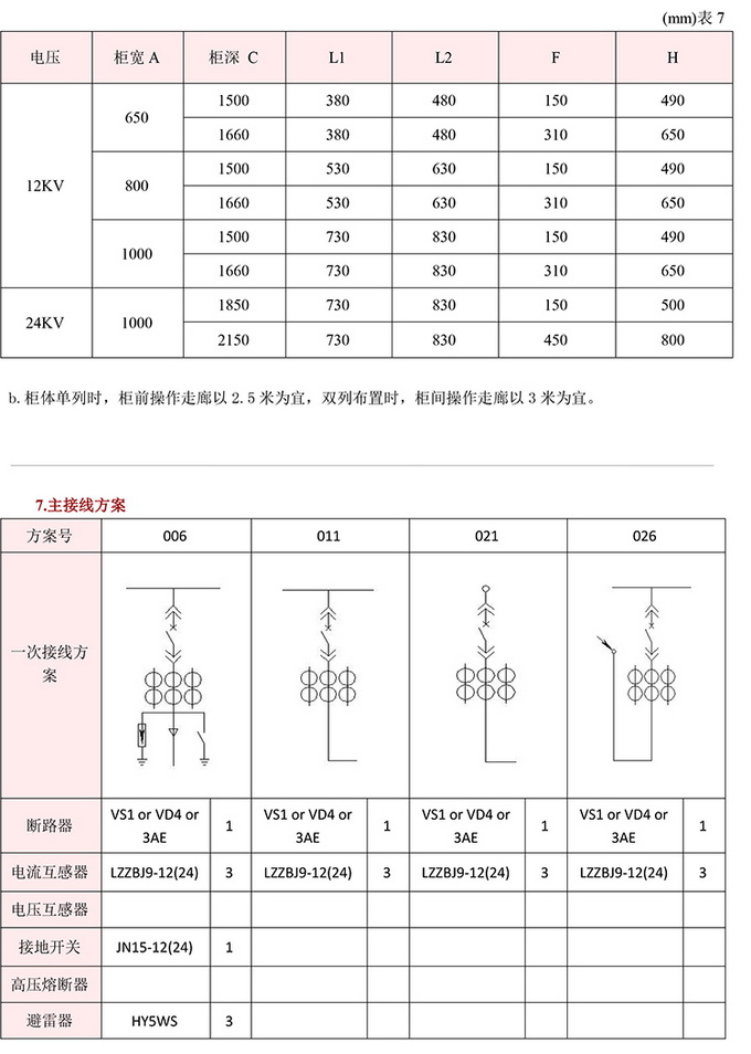 20KV開關(guān)柜，10KV開關(guān)柜，6KV開關(guān)柜　400-128-7988