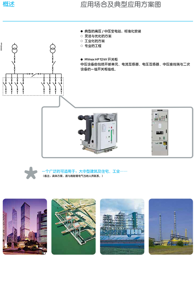 得潤電氣 mvnexhp 生產廠家 施耐德授權 電話：400-0551-777 qq：3176885416